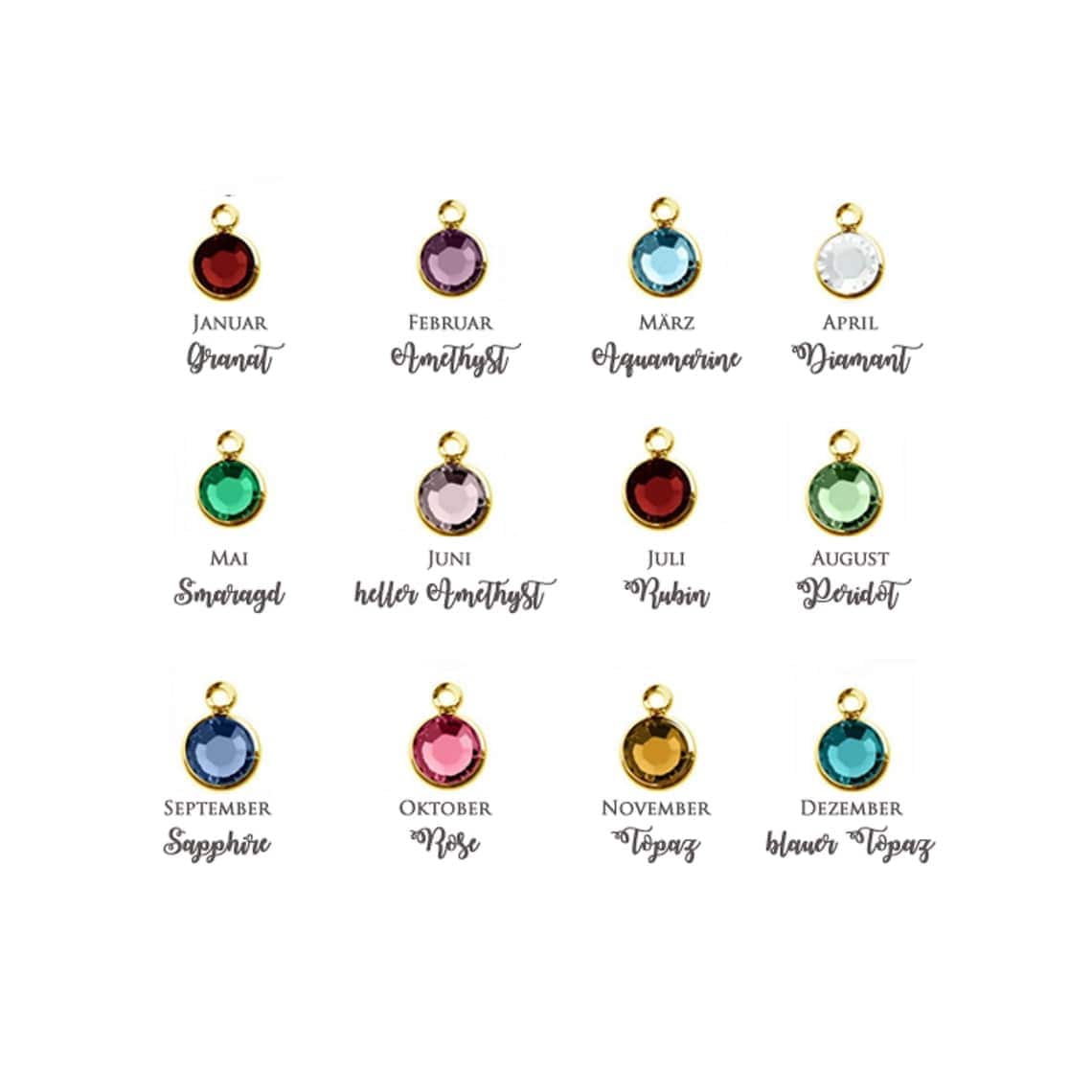 Geburtsstein Übersicht mit vergoldeter Einfassung.