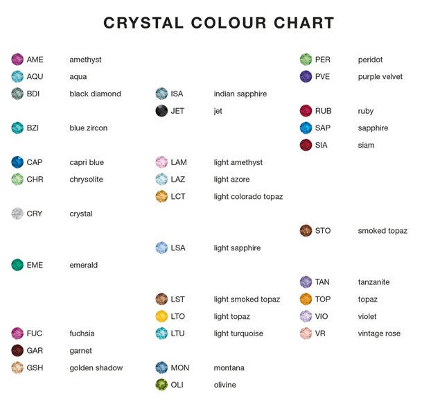 Farbübersicht der Swarovski Kristalle